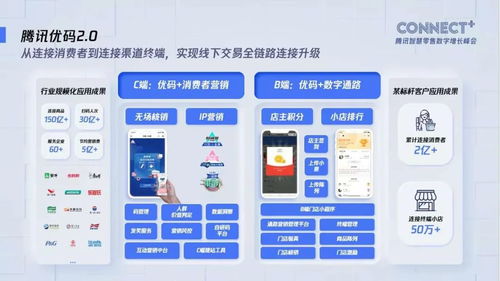 私域时代到来,腾讯要帮零售商建立 自主阵地
