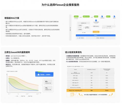 第三届828 B2B企业节启幕，最受中小企业青睐的明星产品与B2B批发系统开发趋势解析