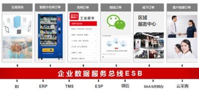 震坤行ESP企业服务平台 助力B2B行业升级与采购效率提升